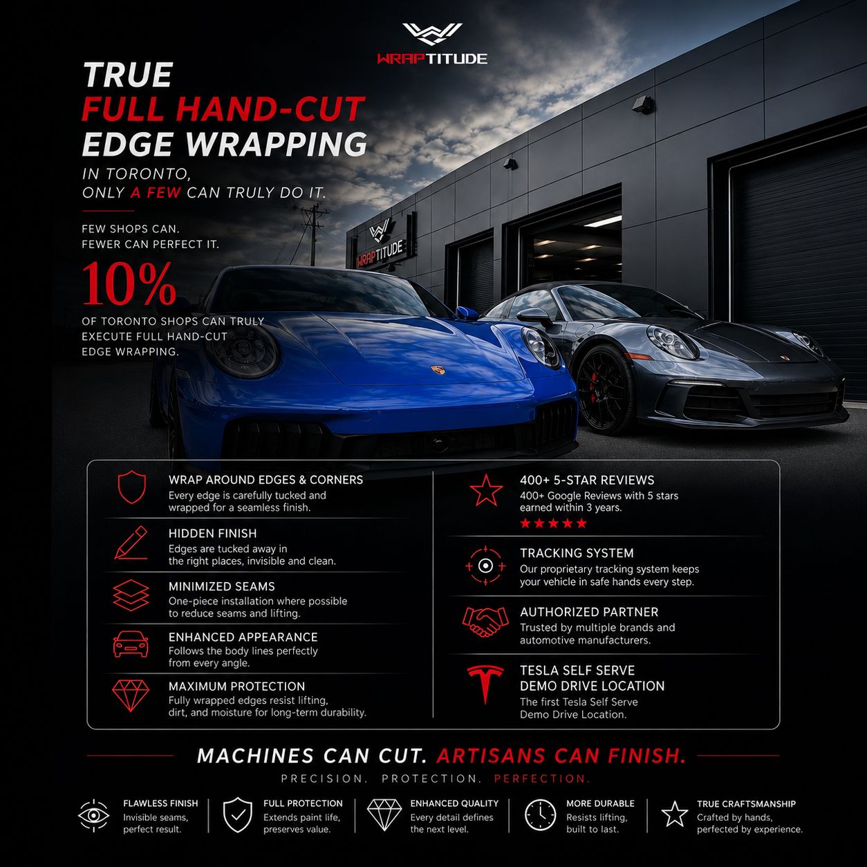 The Wraptitude vehicle studio in Markham